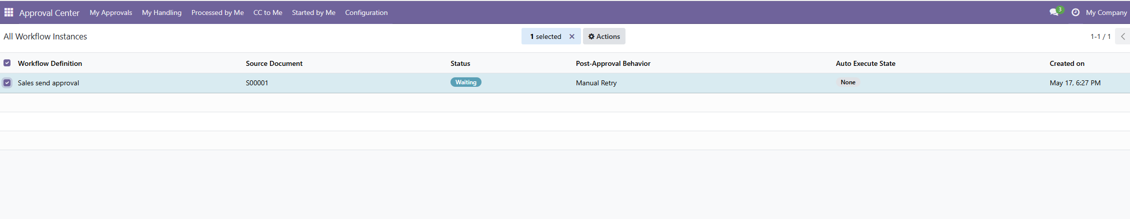 Workflow instances